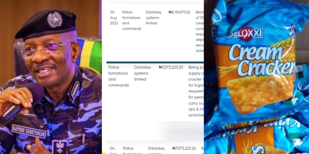 You are currently viewing Outrage as Nigerian Police Force Spend N22m on Cream Crackers Biscuits in 3 Months